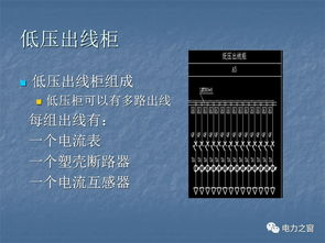 電力箱變的基礎(chǔ)知識,電箱基礎(chǔ)知識,電控箱接線基礎(chǔ)知識