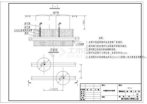 熱力管道設計手冊,熱力管道設計使用年限,熱力管道設計壓力
