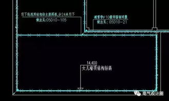 建筑電氣施工圖識圖基礎(chǔ)知識