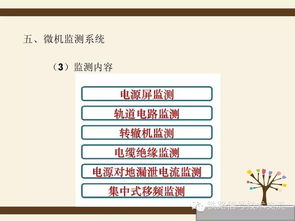 鐵路信號(hào)基礎(chǔ)知識(shí)免費(fèi)