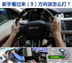 開(kāi)車(chē)駕駛基礎(chǔ)知識(shí)