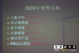 艾的基礎(chǔ)知識(shí)