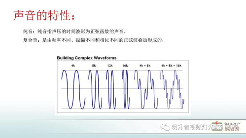 音頻的基礎(chǔ)知識,音頻基礎(chǔ)知識講解,音頻系統(tǒng)基礎(chǔ)知識