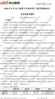 2018成都醫(yī)學(xué)基礎(chǔ)知識(shí)真題