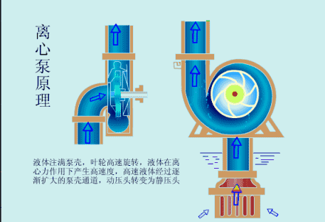 基礎(chǔ)知識(shí),液體