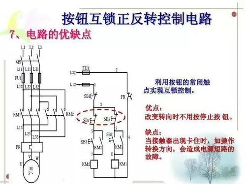 控制電路梯形圖的基礎(chǔ)知識(shí)