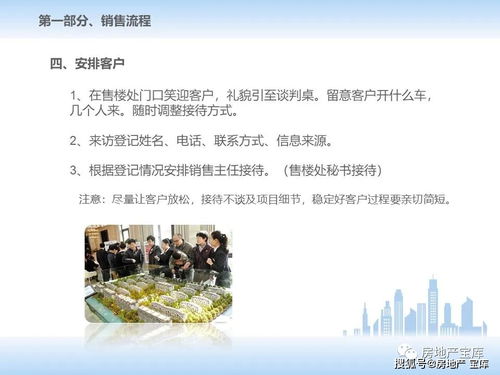 房地產(chǎn)銷(xiāo)售員基礎知識