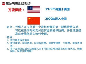 保險基礎(chǔ)知識目錄