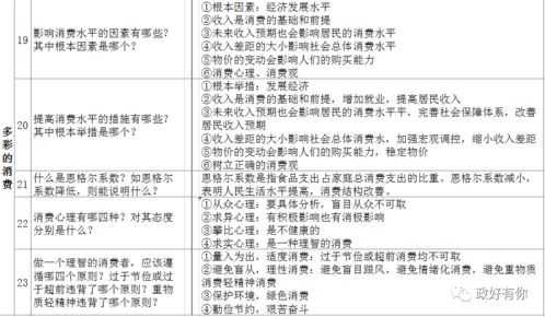 車險基礎(chǔ)知識問答卷單選題
