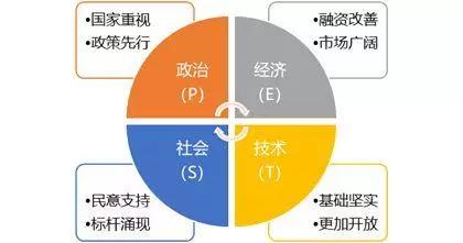 企業(yè)管理學(xué)基礎(chǔ)知識(shí),企業(yè)合同法的基礎(chǔ)知識(shí),企業(yè)經(jīng)營管理基礎(chǔ)知識(shí)