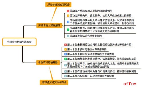銷售內(nèi)衣的基礎(chǔ)知識(shí),銷售二手房的基礎(chǔ)知識(shí),銷售紅酒的基礎(chǔ)知識(shí)