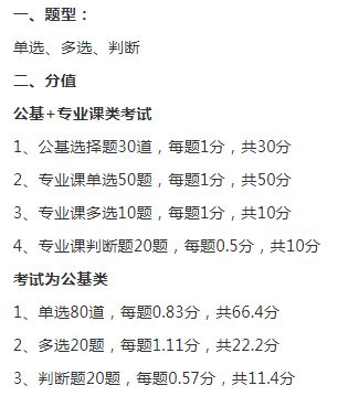廣東省公共基礎(chǔ)知識(shí)分?jǐn)?shù)比例