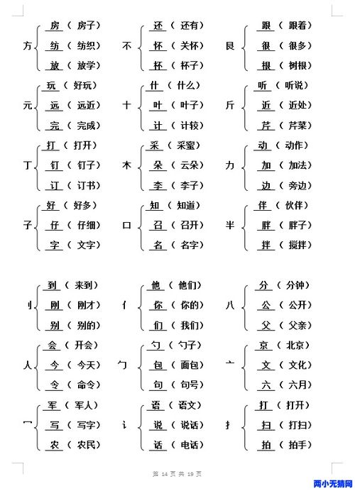 部編本小學(xué)語(yǔ)文基礎(chǔ)知識(shí)大全