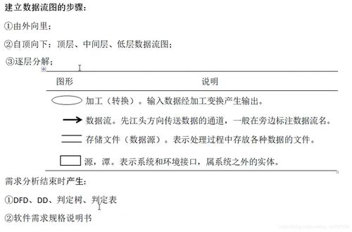 [電腦基礎(chǔ)知識]c習(xí)題答案免費網(wǎng)盤