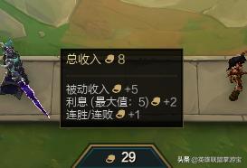 玩lol的基礎(chǔ)入門知識(shí)有哪些