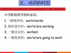 英語必掌握的基礎知識