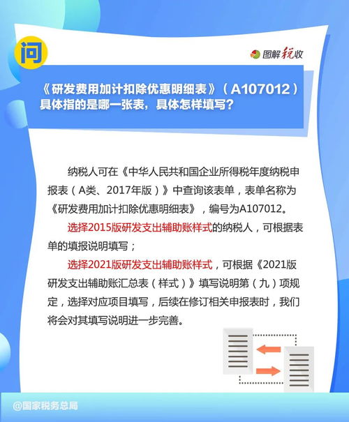 零基礎(chǔ)學(xué)稅務(wù)基礎(chǔ)知識(shí),稅務(wù)基礎(chǔ)知識(shí)講解,稅務(wù)基礎(chǔ)知識(shí)培訓(xùn)