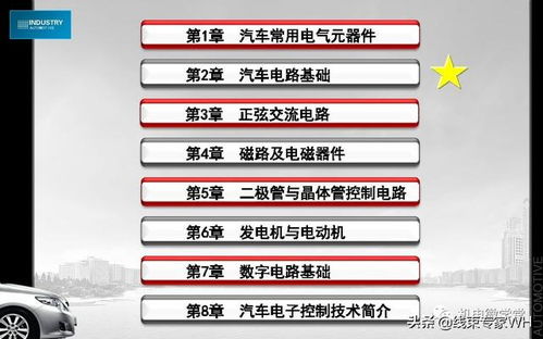 汽車基礎(chǔ)知識入門分享