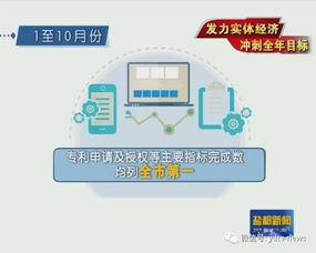 知識產(chǎn)權(quán)優(yōu)勢企業(yè)工作基礎(chǔ)模版