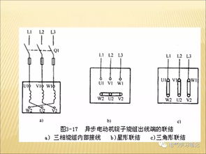 電動(dòng)機(jī)基礎(chǔ)知識(shí)考試