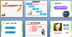 基礎(chǔ)知識,科學(xué),教學(xué)