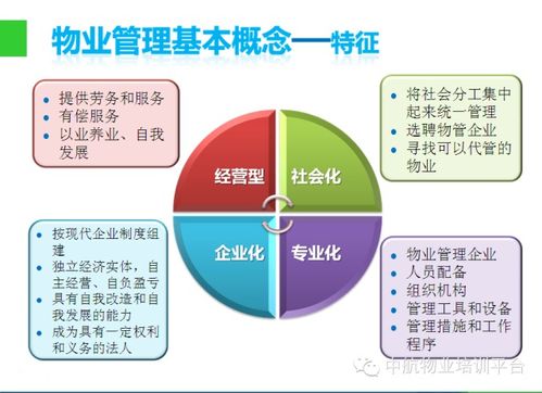 企業(yè)基礎(chǔ)管理知識(shí)有哪些內(nèi)容是什么
