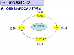 gp基礎(chǔ)知識培訓(xùn)