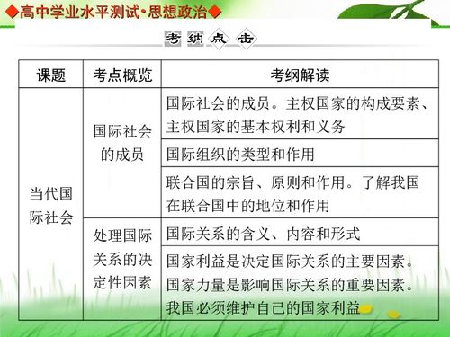 高二政治學業(yè)水平測試基礎知識填空