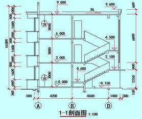 平面圖,基礎(chǔ)知識,設(shè)備