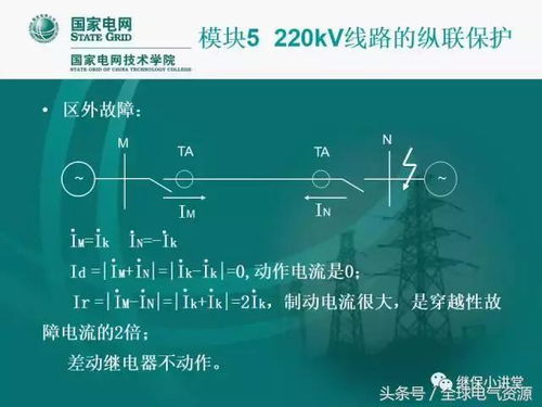 10kv線(xiàn)路基礎知識