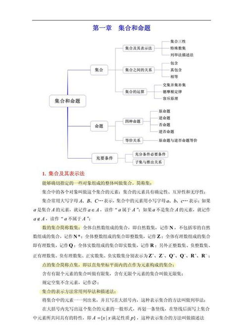 高考數(shù)學(xué)基礎(chǔ)題知識(shí)