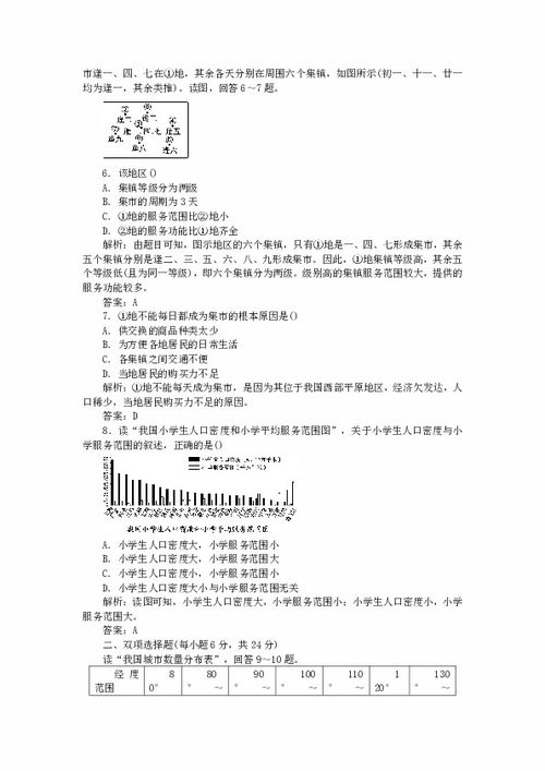 7級(jí)上冊地理基礎(chǔ)知識(shí)及難點(diǎn)