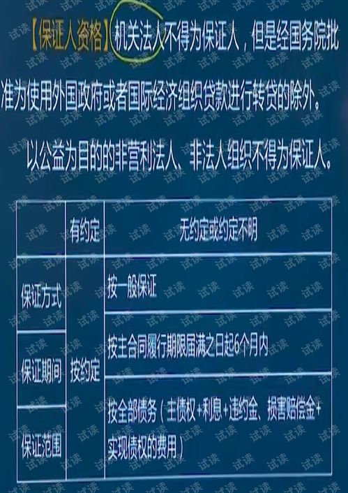 法律法規(guī)基礎(chǔ)知識(shí)試題,科目一交通法律法規(guī)基礎(chǔ)知識(shí),法律法規(guī)基礎(chǔ)知識(shí)必背內(nèi)容