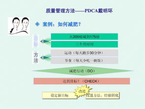 質(zhì)量體系最基礎(chǔ)知識