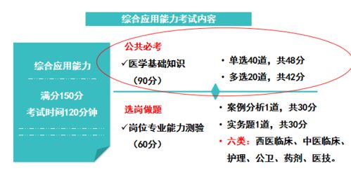 綜合基礎(chǔ)知識e類百度云