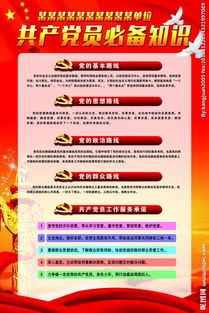 黨員必備基礎知識2019