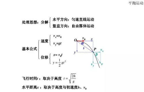 高中會考理科基礎(chǔ)知識講解