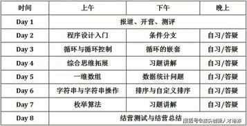 程序語(yǔ)言基礎知識文法