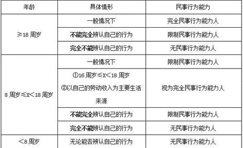 最基礎的相關(guān)會(huì )計知識