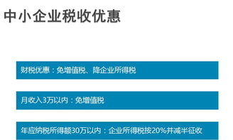 基礎知識,講解,稅務