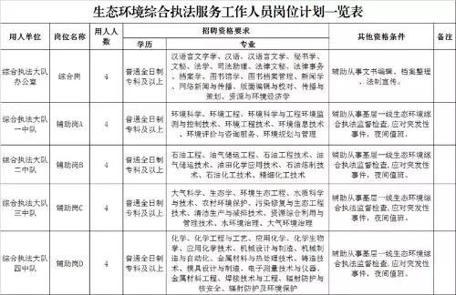 基礎(chǔ)知識,目錄