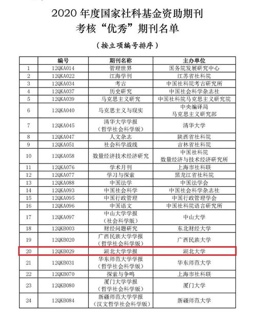 期中,社會科學(xué),基礎(chǔ)知識,考核