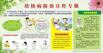 兒童常見(jiàn)傳染病防治基礎(chǔ)知識(shí)