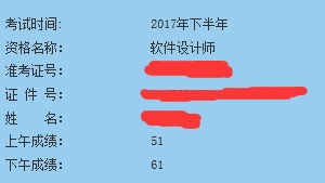 考試設(shè)計(jì)基礎(chǔ)知識(shí)
