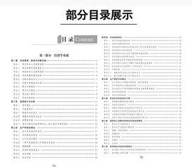 中級經濟師基礎知識點總結