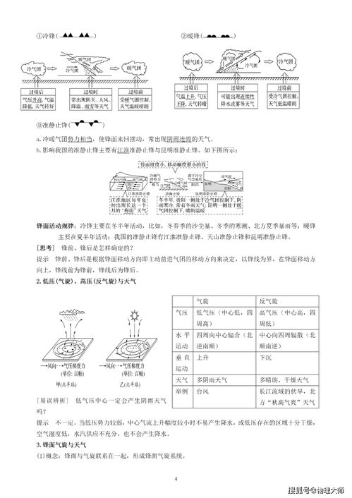 知識點,光與影,基礎(chǔ)