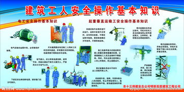 安全基礎知識詳解