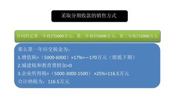 合理避稅基礎知識