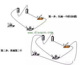 電工最基礎的知識點(diǎn)回路