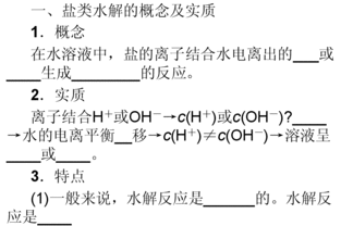 鹽類水解基礎(chǔ)知識